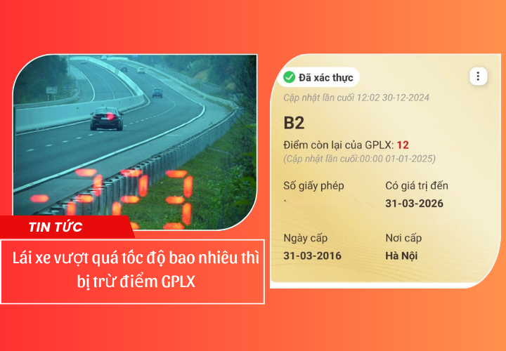 Lái xe quá tốc độ: Khi nào bị trừ điểm, khi nào bị phạt tiền?
